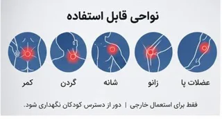 بالم گیاهی بیلیسان در فضای مخصوص ماساژ