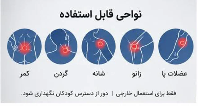 بالم گیاهی بیلیسان در فضای مخصوص ماساژ